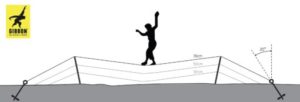 Gibbon Slacklines - Independence Kit 70 - Image 6
