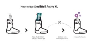 SmellWell Active XL - Camo Grey - Image 3