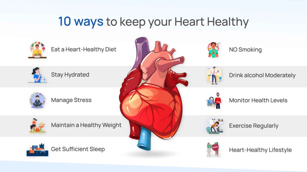 Heart health tips: How to improve heart health naturally and prevent heart disease.