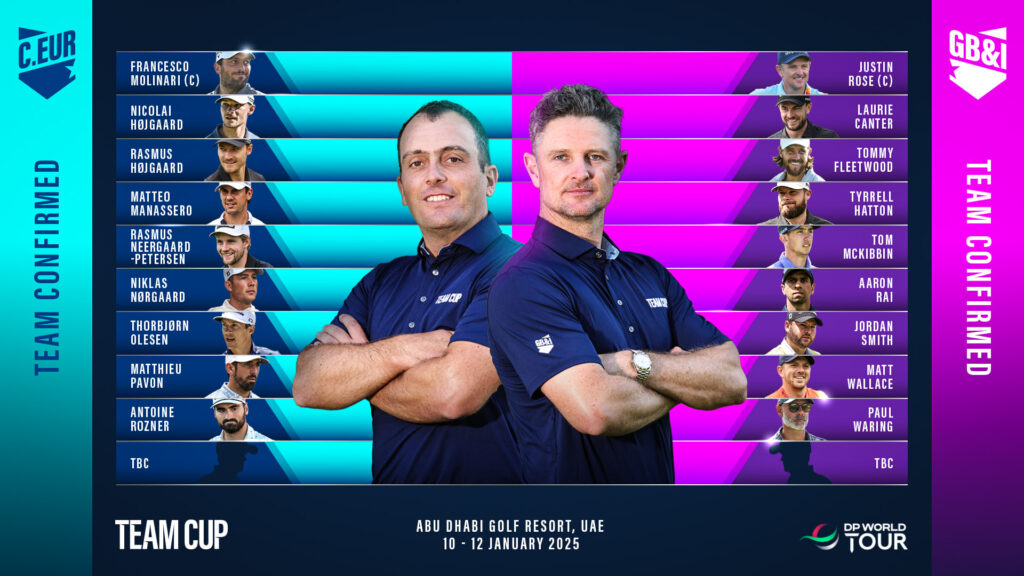 Team Cup 2025 players from Continental Europe and Great Britain & Ireland including Francesco Molinari, Justin Rose, and top golfers competing in Abu Dhabi.