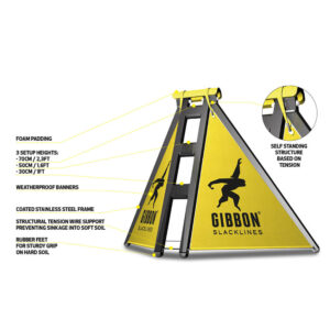 yellow slackframe