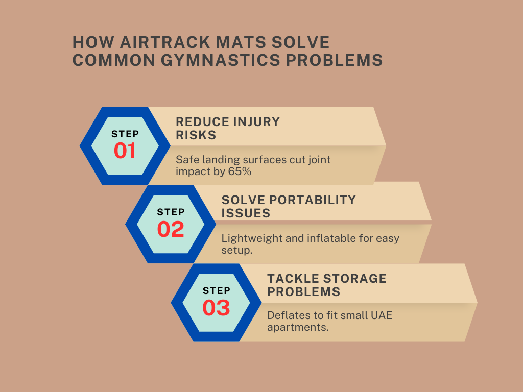How AirTrack Mats Solve Common Gymnastics Problems
